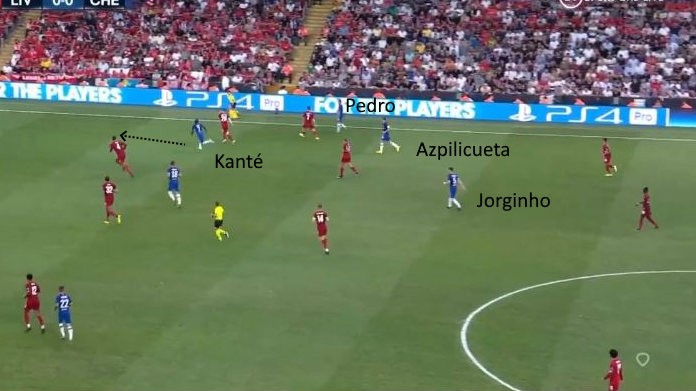 liverpool chelsea kante