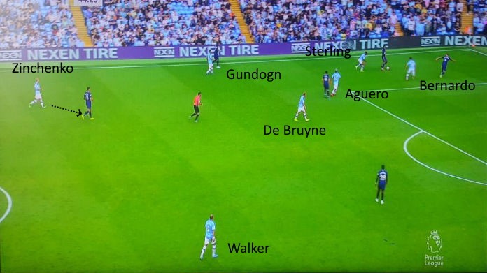 Manchester City Bernardo Silva