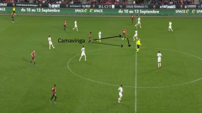 rennes psg camavinga
