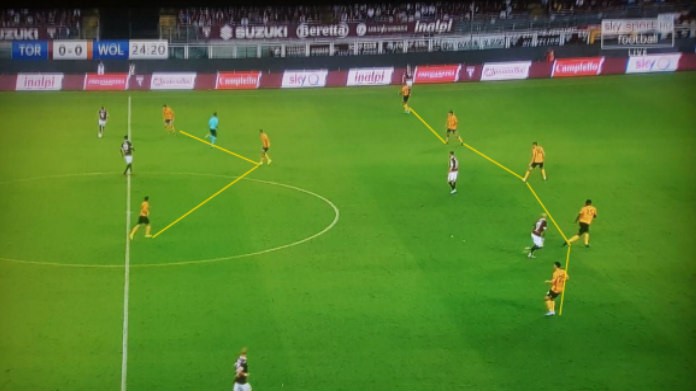 torino wolverhampton