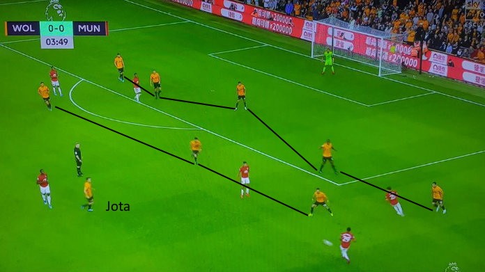 Torino Wolverhampton nuno espirito santo