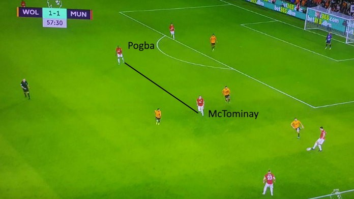 manchester united pogba