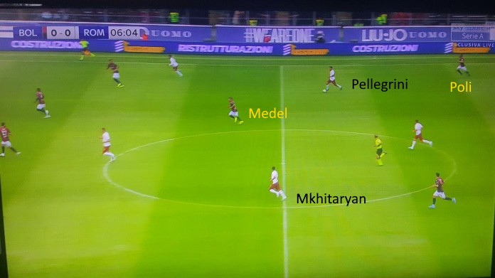 bologna roma pellegrini