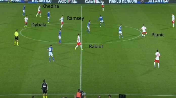 brescia juve rombo sarri