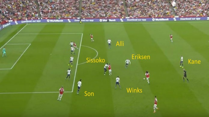 aubameyang arsenal tottenham