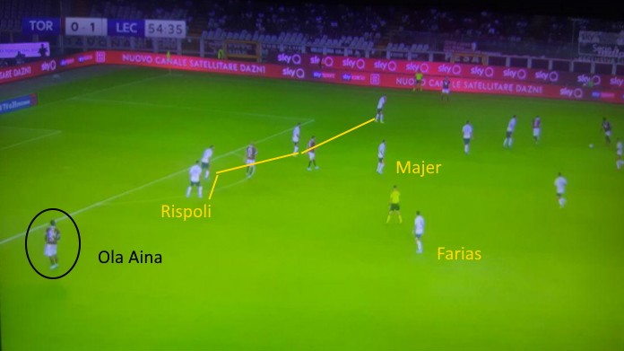 torino lecce ola aina liverani