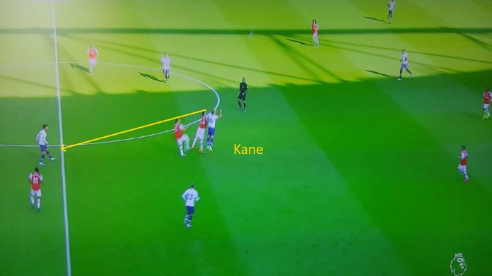 arsenal tottenham kane