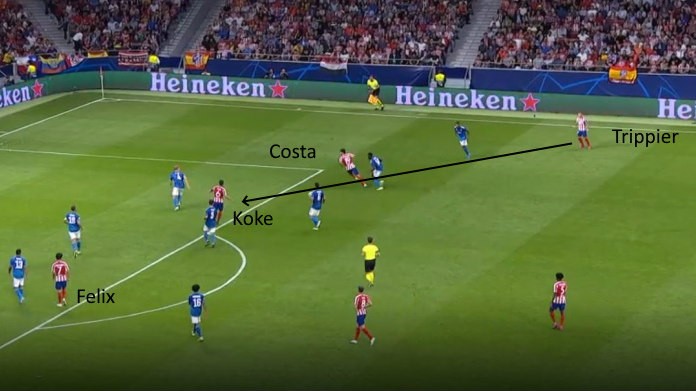 atletico madrid koke