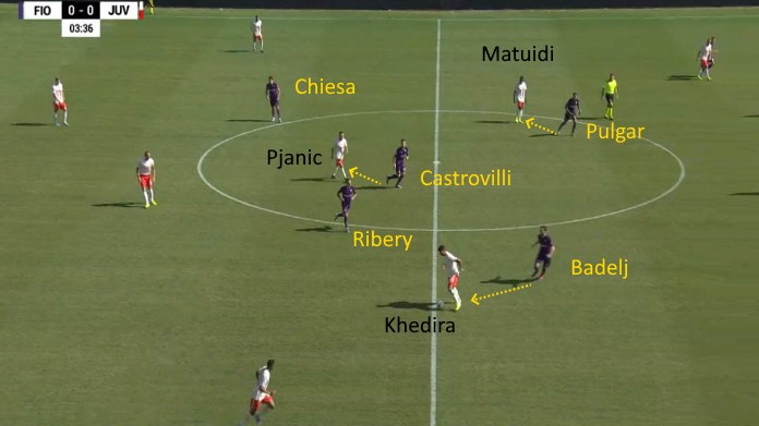 fiorentina juve castrovilli