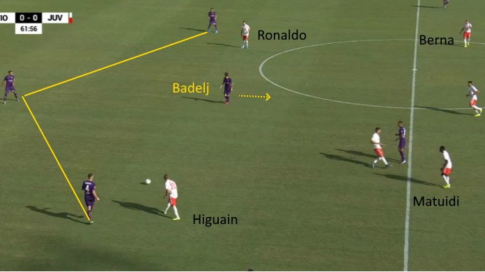 fiorentina juve bernardeschi
