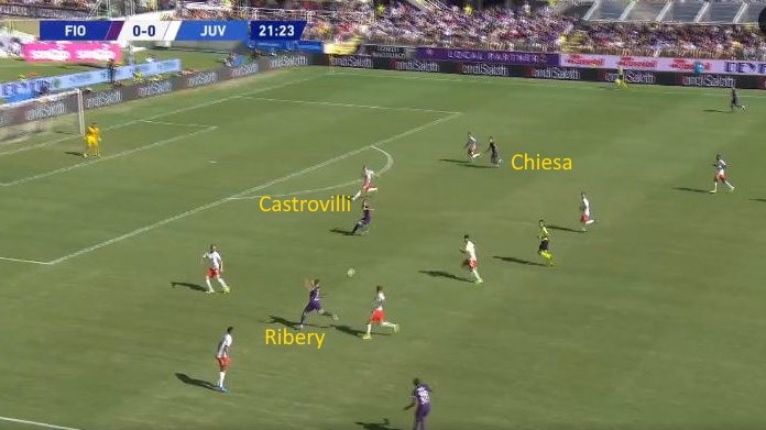fiorentina juve castrovilli