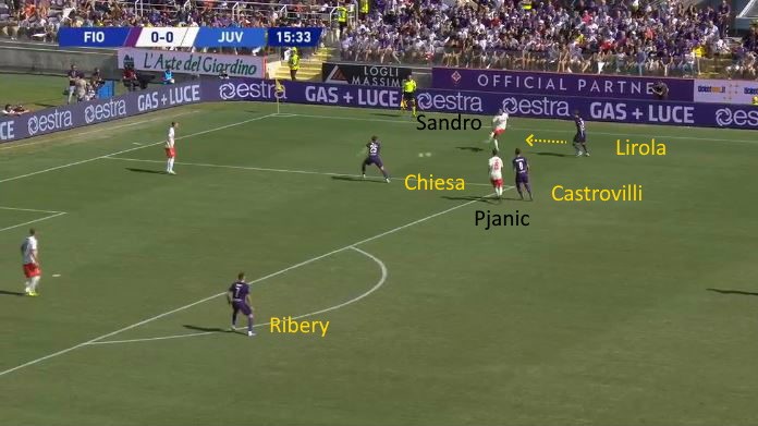 fiorentina montella lirola