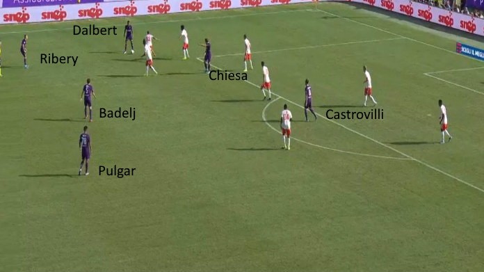 fiorentina juve ribery