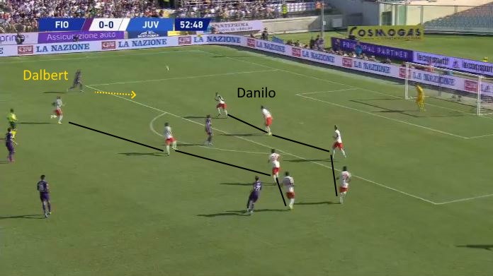 fiorentina juve danilo sarri