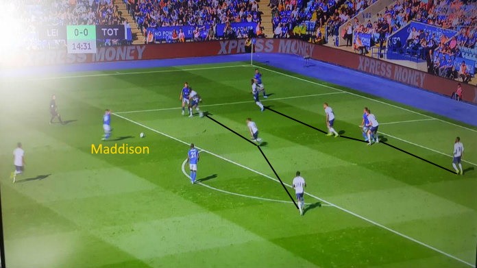 leicester tottenham maddison