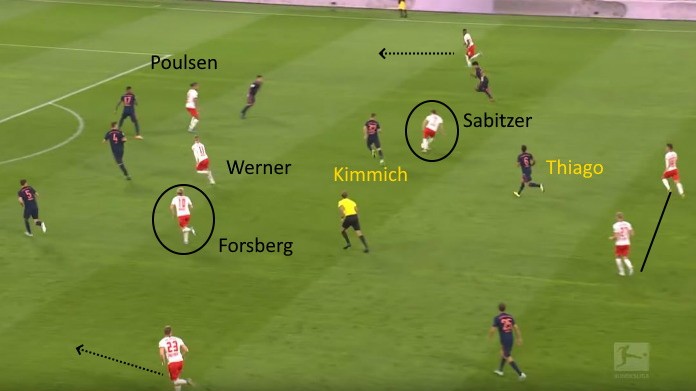 lipsia bayern thiago kimmich sabitzer nagelsmann