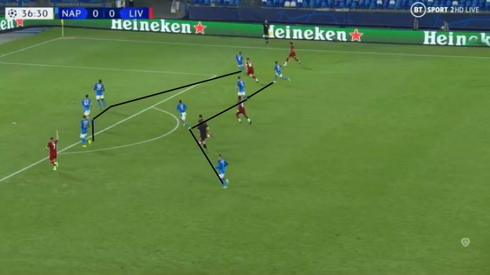 napoli liverpool koulibaly