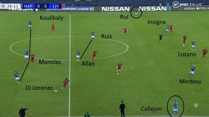 napoli liverpool fabian ruiz