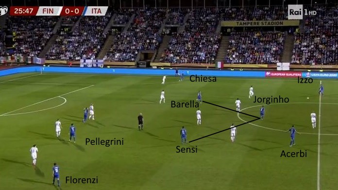 finlandia italia chiesa