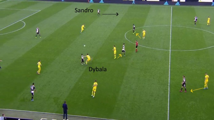 juve hellas verona dybala 9