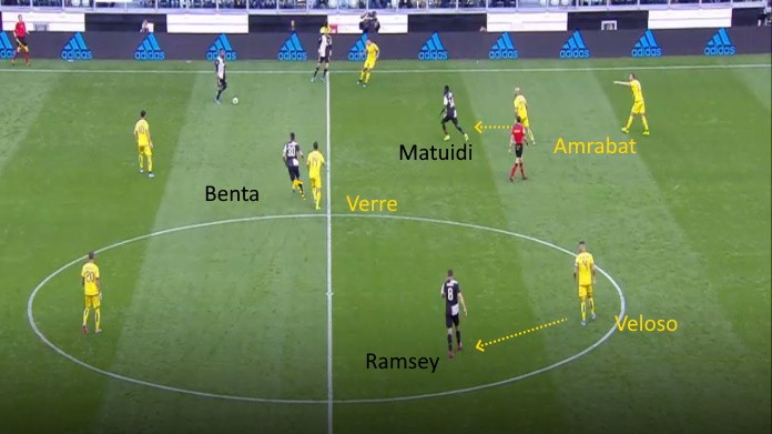 juve verona verre veloso amrabat