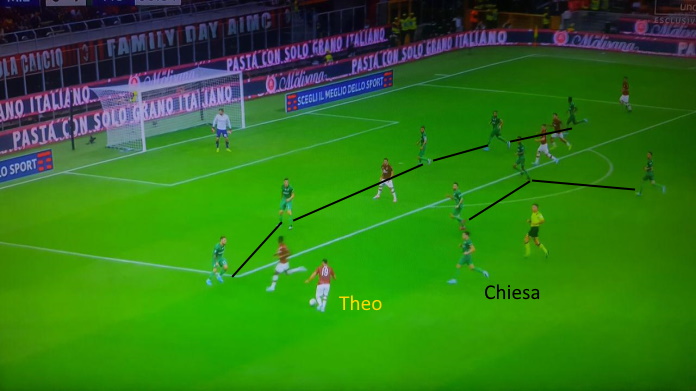 milan theo hernandez