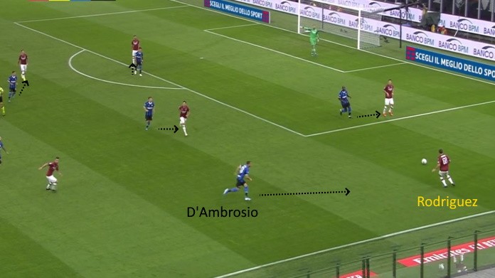 inter d'ambrosio