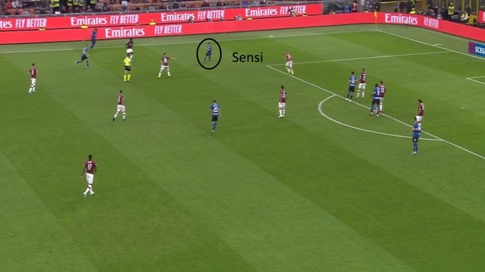 milan inter sensi