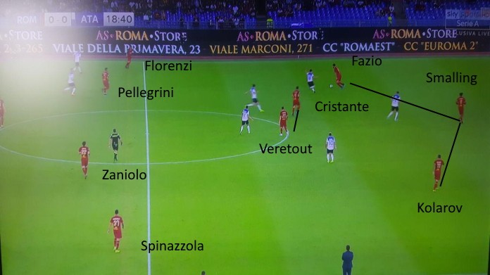 roma florenzi kolarov