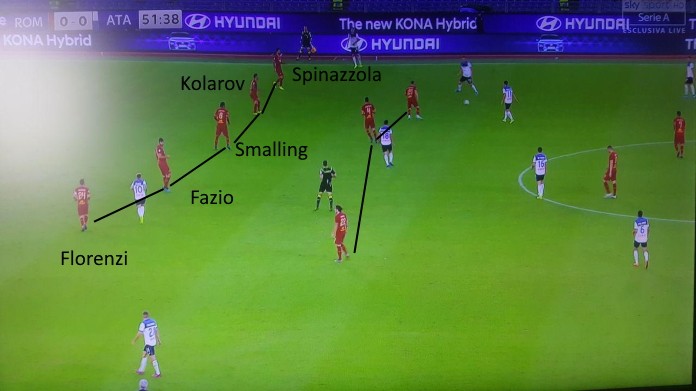 roma atalanta kolarov