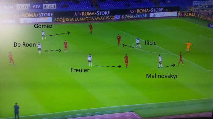 roma atlanta gasperini pau lopez dzeko