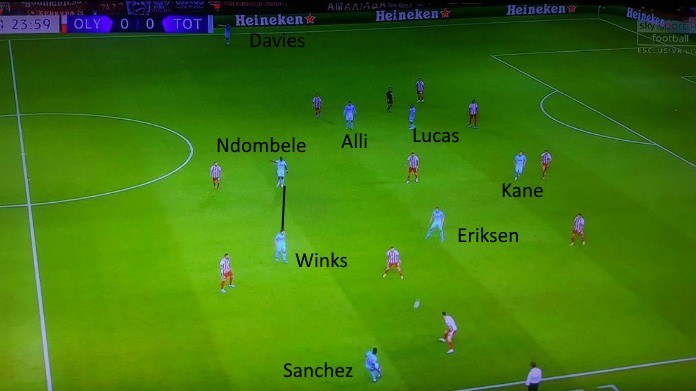 tottenham pochettino