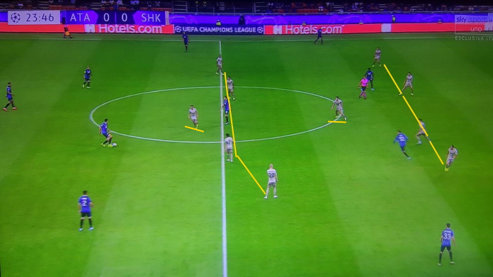 atalanta shaktar castro