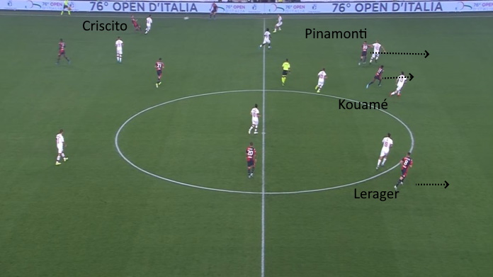 genoa milan tattica lerager