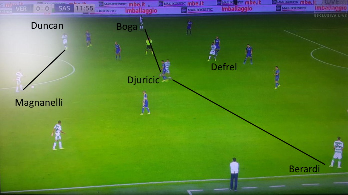 sassuolo de zerbi djuricic