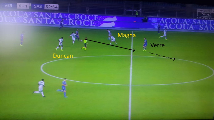 sassuolo duncan e magnanelli