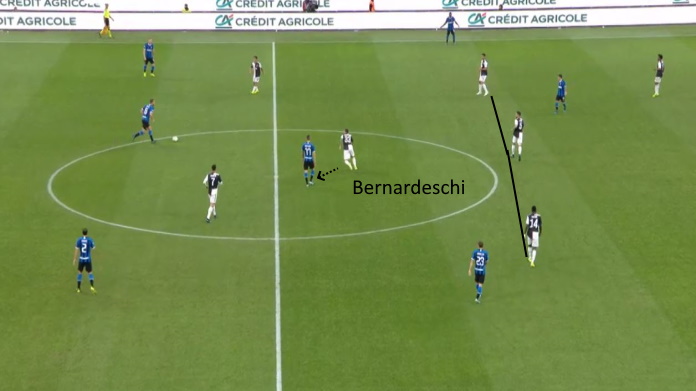 inter juve bernardeschi