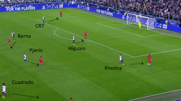 juve bayer tattica pressing khedira