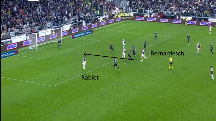 juventus bernardeschi