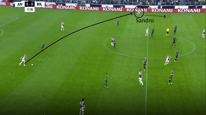 juve sandro cuadrado
