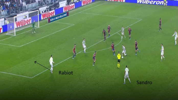 juventus rabiot