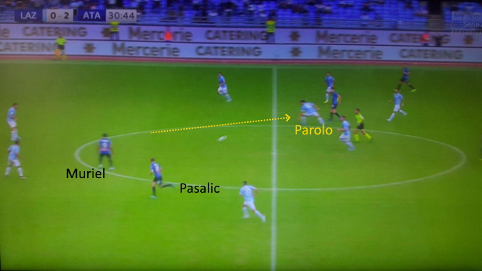 lazio parol0