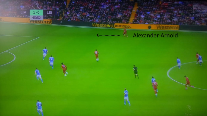 liverpool alexander-arnold
