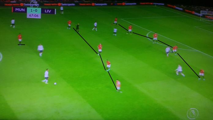 Bruno Fernandes ha cambiato il Manchester United 44 manchester united solskjaer