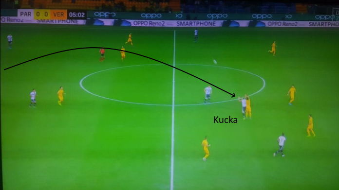 parma kucka