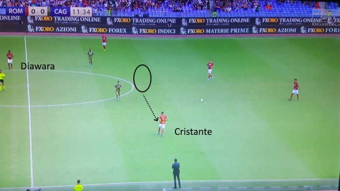 cristante