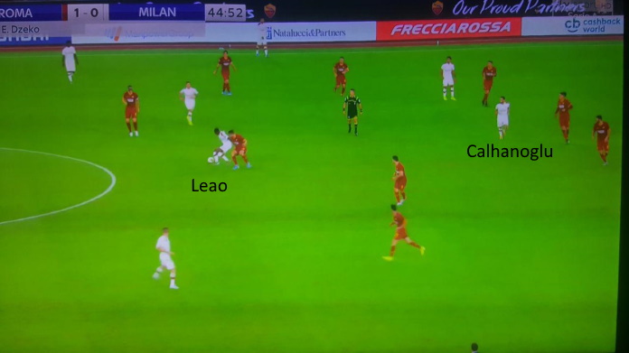 milan leao