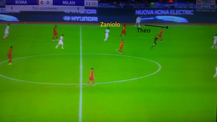 milan theo hernandez