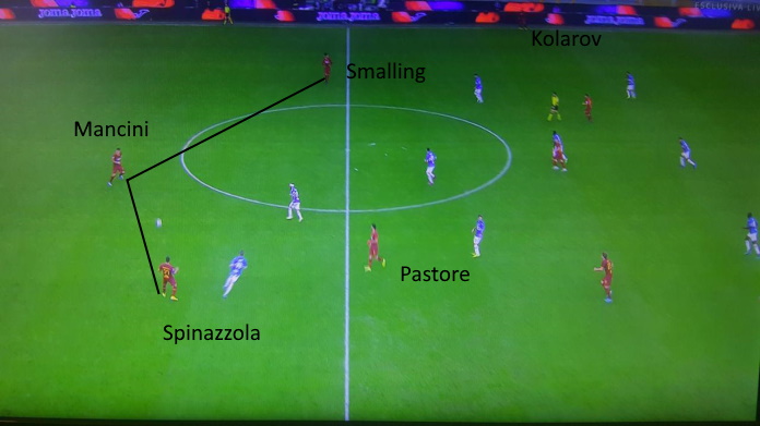 sampdoria roma spinazzola