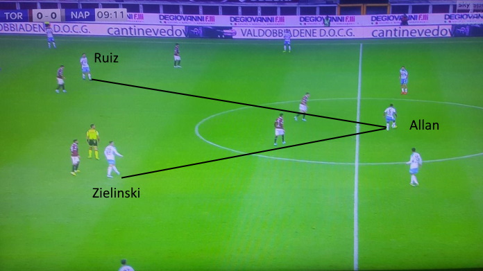 napoli 433 zielinski